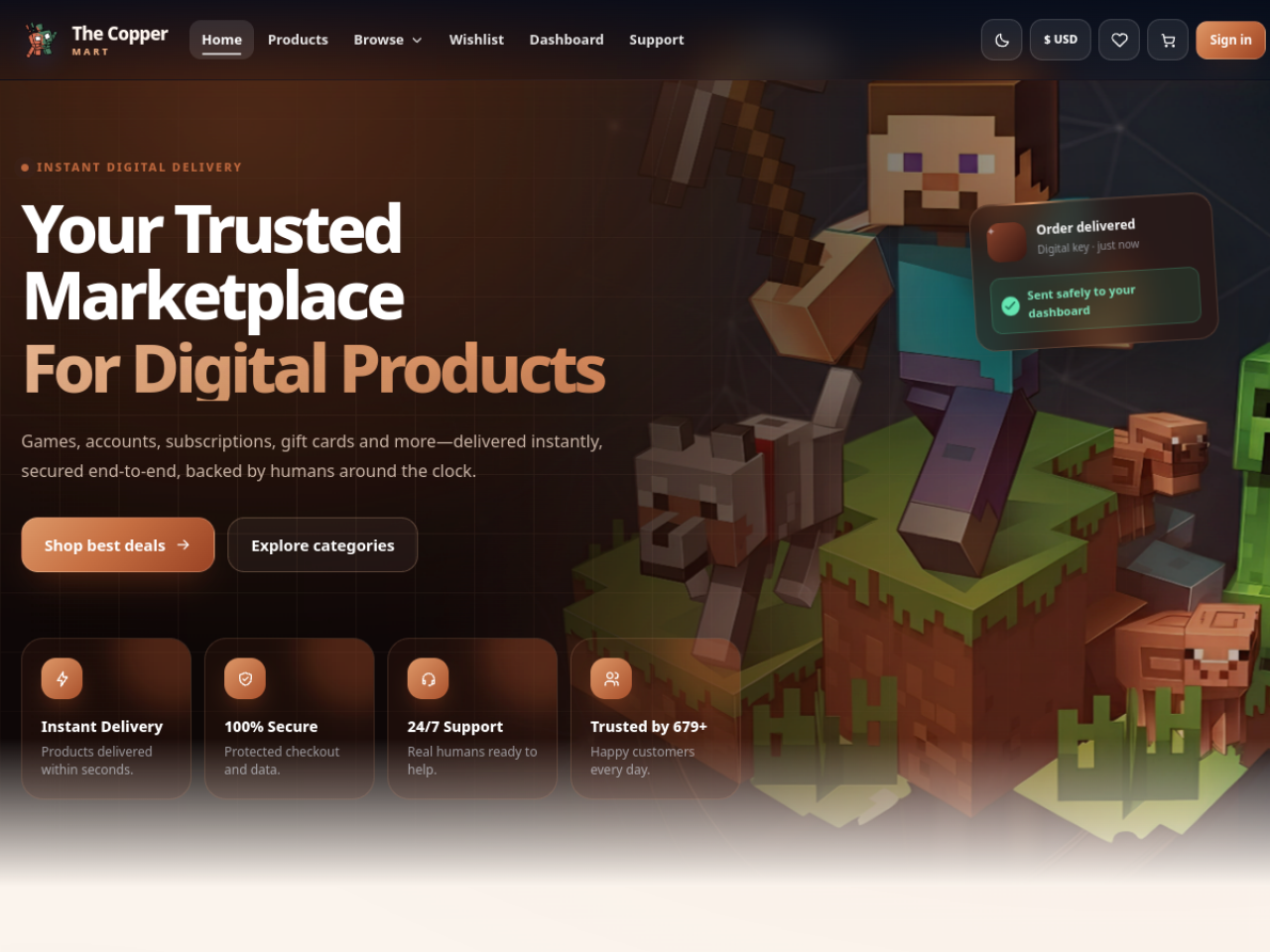 thecoppermart.com screenshot